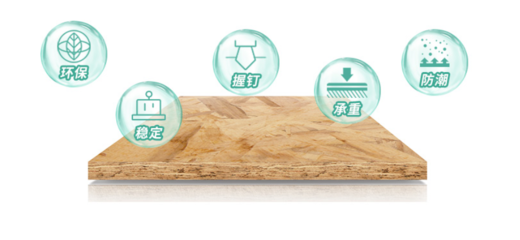 25道嚴苛工序鑄就兔寶寶OSB五項全能免漆扣板